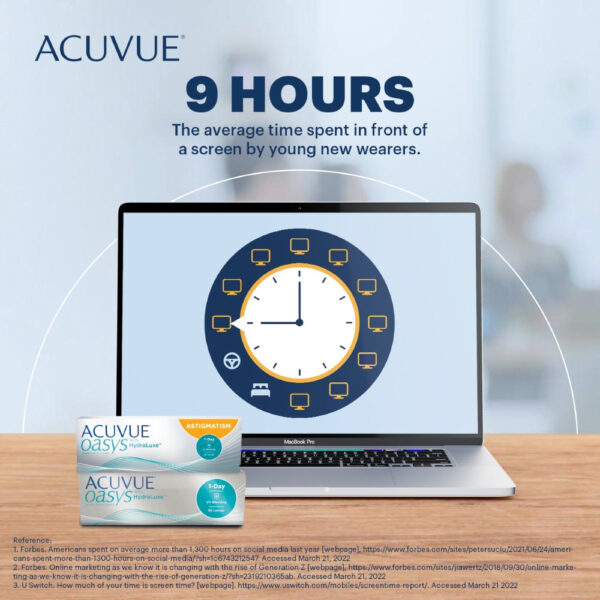 ACUVUE® OASYS 1-DAY (Subscription) - Image 3