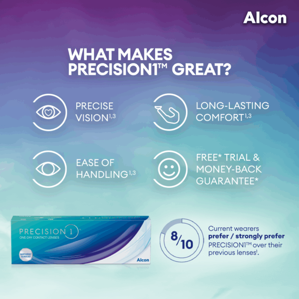 PRECISION1® - Image 3