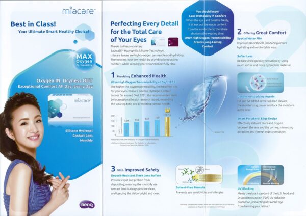 MiaCare CONFiDENCE Monthly - Image 4