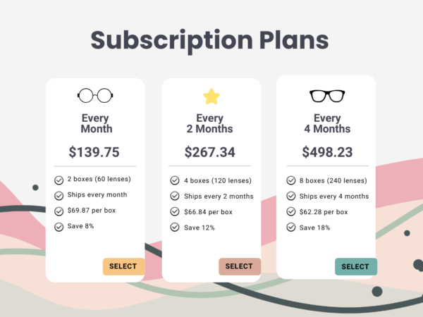 1‐DAY ACUVUE® DEFINE® (Subscription) - Image 2