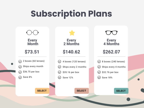 clariti® 1 day (Subscription) - Image 2